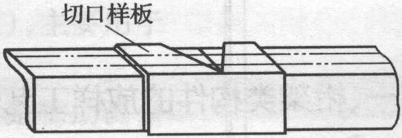 三、型材號料